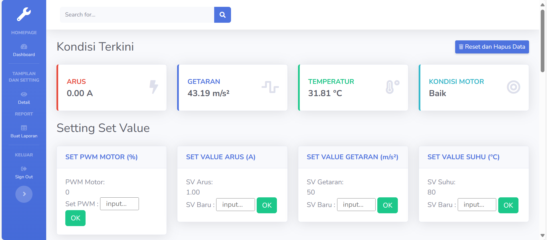 Dashboard IoT di layar monitor